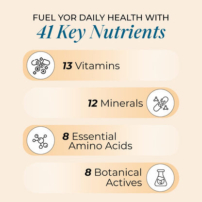 Nutrela Multivitamin by Patanjali | 30 Veg Tablets | With Vitamins, Minerals, Natural Extracts & Amino Acids | Daily Wellness Supplement for Men & Women