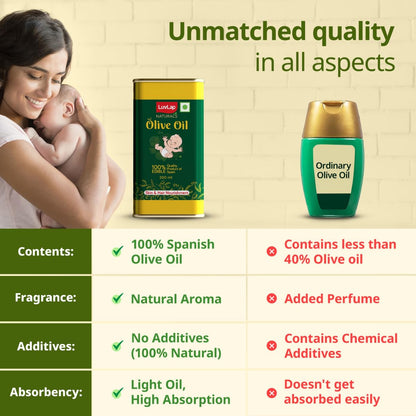 LuvLap Naturals Baby Body Massage Olive Oil, 100% Olive Oil for New Born, 200 ML, Spanish Premium, Enriched with Vitamin E, Enhances Bone & Muscle Strength