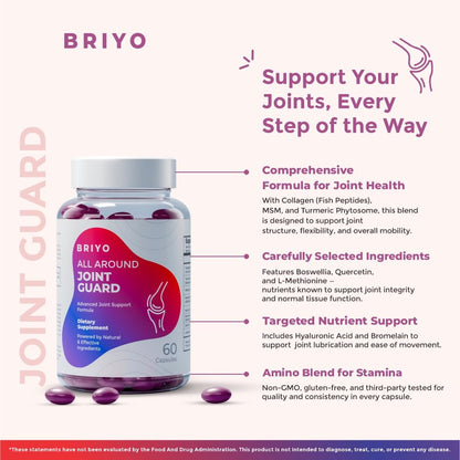 BRIYO All Around Joint Guard supplement bottle with product details on a white background