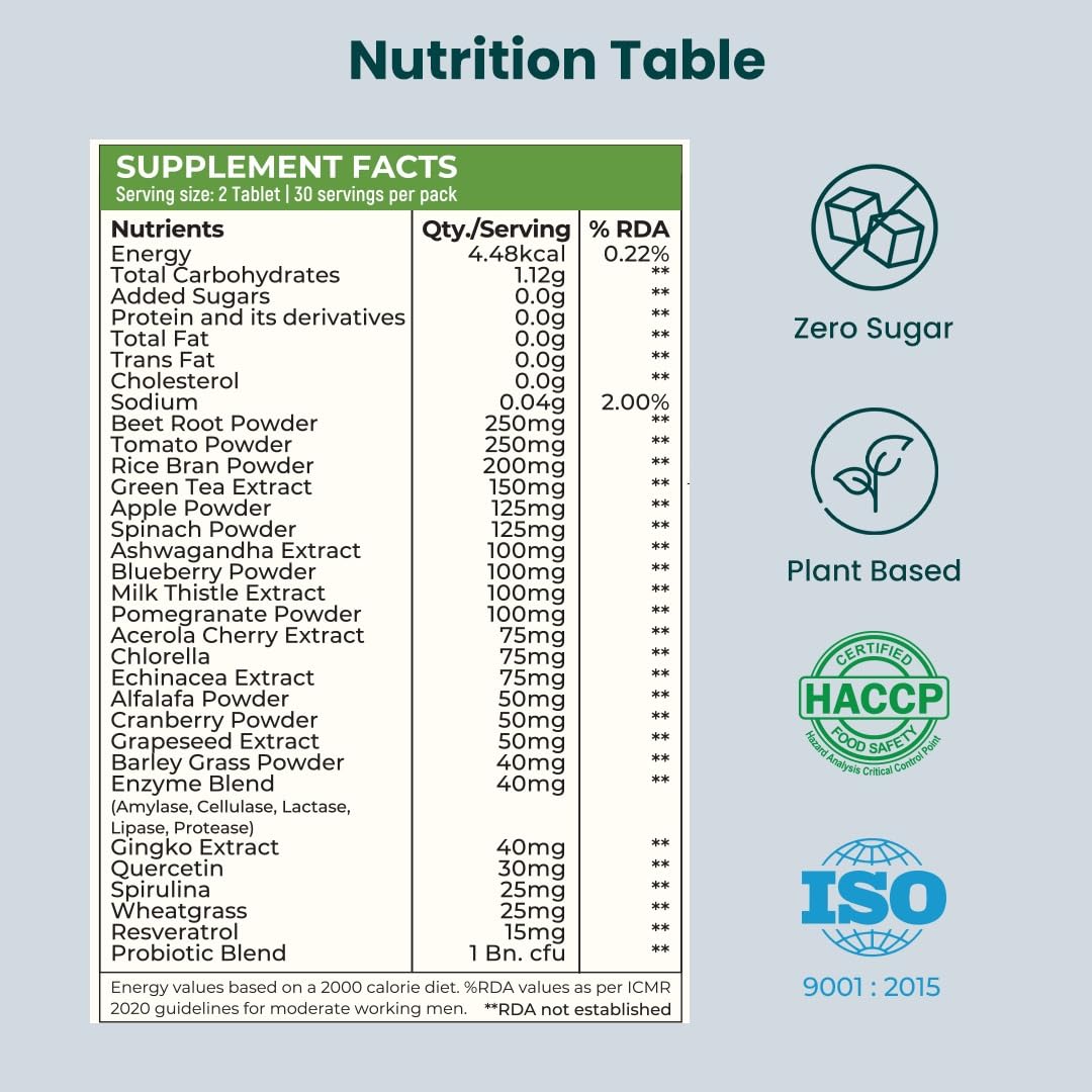 Rooted Active Super Green Tablets for Men & Women, 60 Tablets 22+ Vital Greens, 1 Billion Probiotics, 5 Enzymes, Supports Gut Health, Energy, Immunity