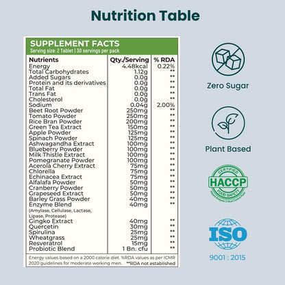 Rooted Active Super Green Tablets for Men & Women, 60 Tablets 22+ Vital Greens, 1 Billion Probiotics, 5 Enzymes, Supports Gut Health, Energy, Immunity