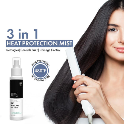 Woman using a hair straightener with a bottle of heat protection mist on a white background