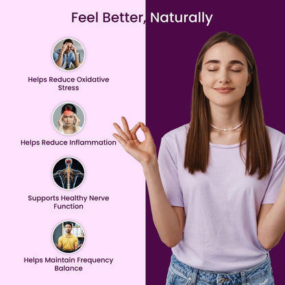 ZEROHARM Holo Migraine Capsules | Headache Relieve Supplement | Reduces Migraine, Non-Drowsy | For Optimal Brain Health | Helps in Reduces Frequency | Men & Women | 60 Capsules