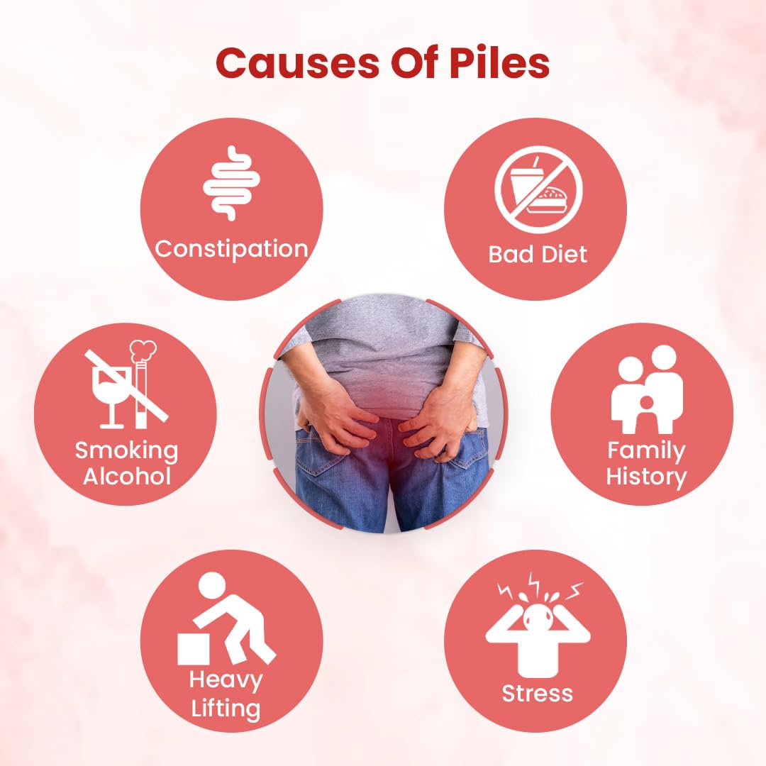 ZEROHARM Holo Piles Care Capsules | Vein Health & Hemorrhoid Relief | Reduces Swelling & Eases Discomfort | 60 Veg Capsules (1 Pack)