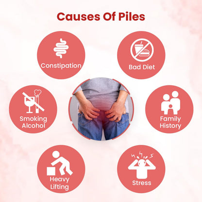 ZEROHARM Holo Piles Care Capsules | Vein Health & Hemorrhoid Relief | Reduces Swelling & Eases Discomfort | 60 Veg Capsules (1 Pack)