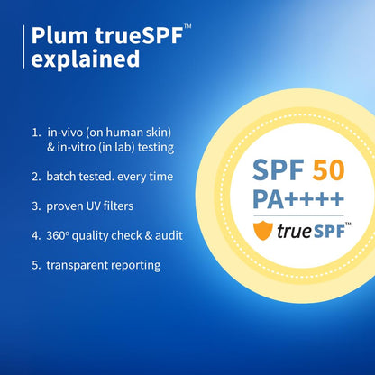 Plum 2% Niacinamide Sunscreen & Rice Water SPF 50 PA++++ Sunscreen In-vivo & in-vitro tested | non-comedogenic | 4-hr water resistant | 30g