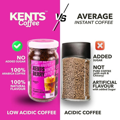 Kents Coffee Berry Delight Cappuccino – Berry Flavor | Plant-Based Instant Coffee | Rich & Creamy | Hot, Iced & Dessert Drinks | 50gm Unbreakable Glass Jar | Hot & Cold Coffee | No Added Sugar, No Artificial Flavours