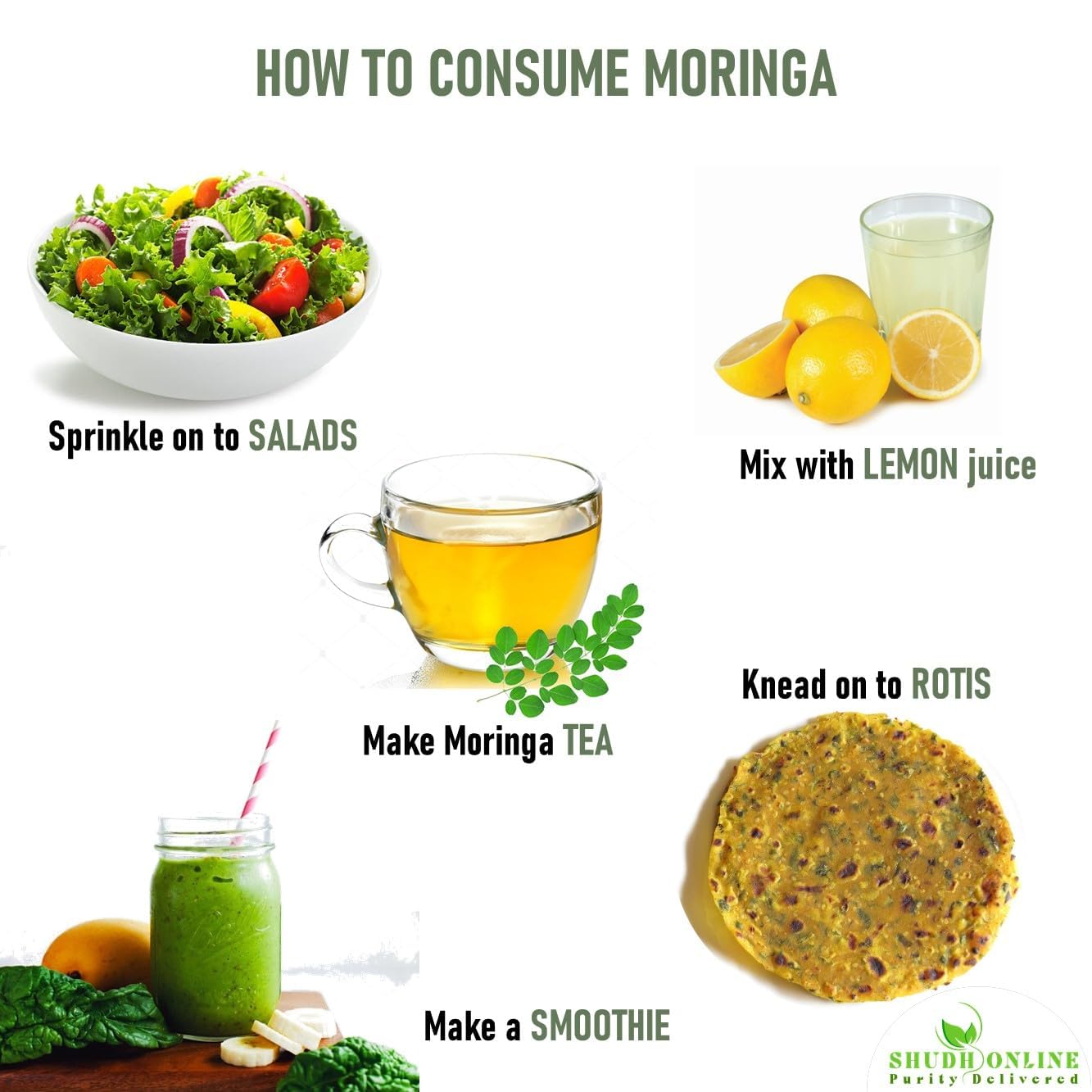 Infographic on how to consume moringa with images and text.