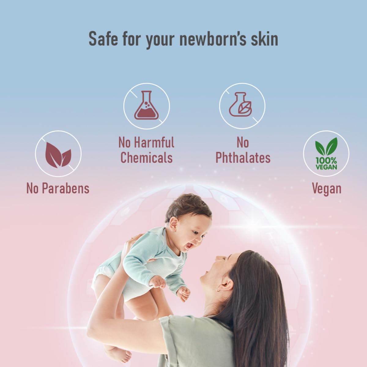 Sebamed Baby Cleansing Bar 150g|Ph 5.5 | With Panthenol|No tears & Soap Free bar| For Delicate skin