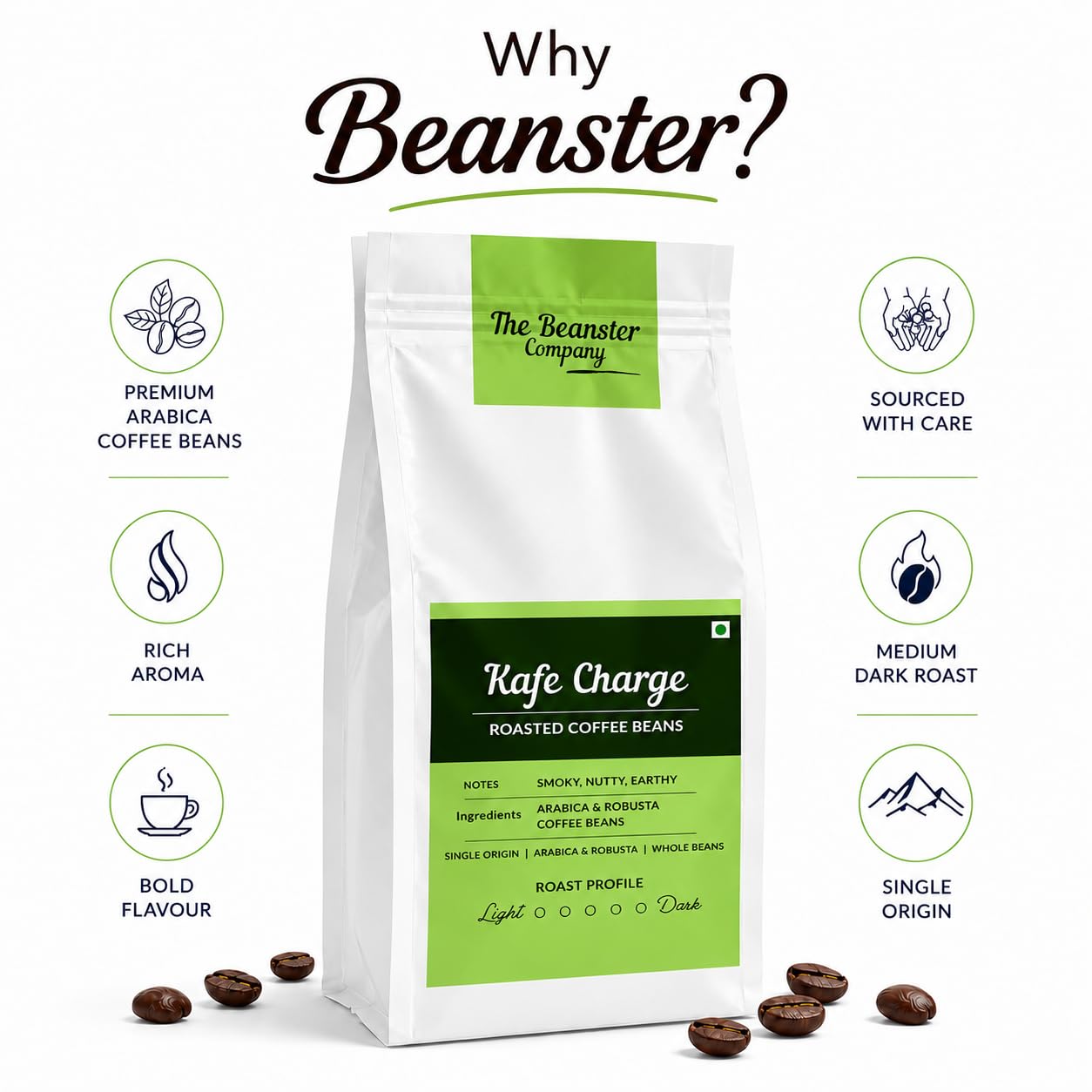 Beanster Kafe Charge Whole Roasted Coffee Beans, Medium Dark Roast