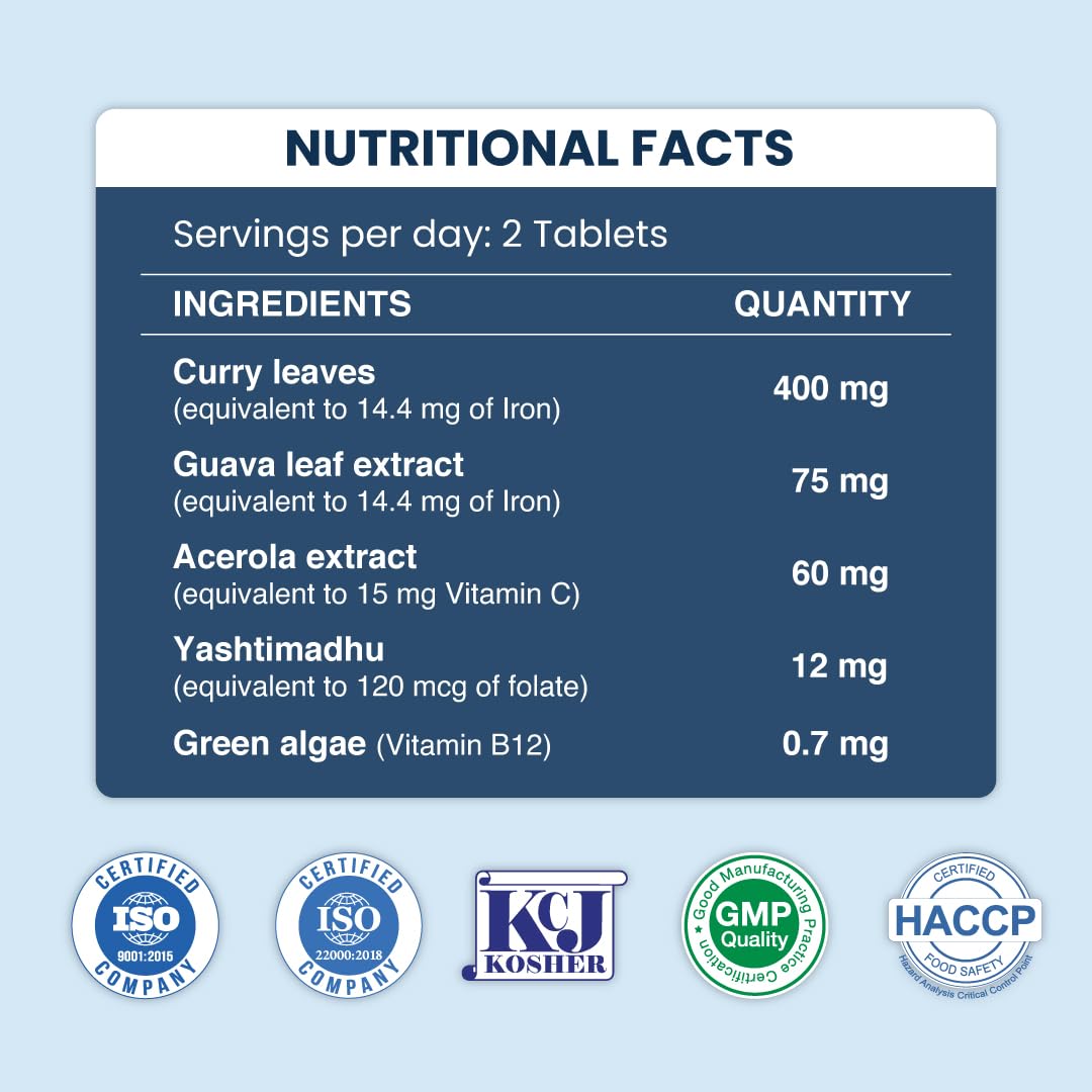 ZEROHARM Iron, Zinc, Folic Acid & Vitamin B12 Tablets | Curry Leaves, Guava, Acerola Cherry | Boosts Hemoglobin Levels | Antioxidant & Immunity Support | Iron Supplement for Men, Women | 60 Tablets