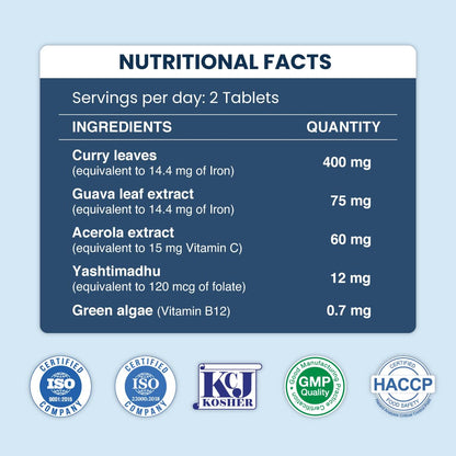 ZEROHARM Iron, Zinc, Folic Acid & Vitamin B12 Tablets | Curry Leaves, Guava, Acerola Cherry | Boosts Hemoglobin Levels | Antioxidant & Immunity Support | Iron Supplement for Men, Women | 60 Tablets