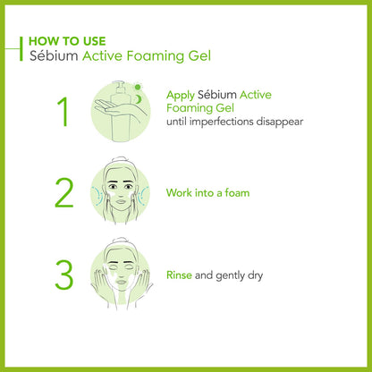 Instructions for using Sébium Active Foaming Gel with step-by-step icons on a white background.