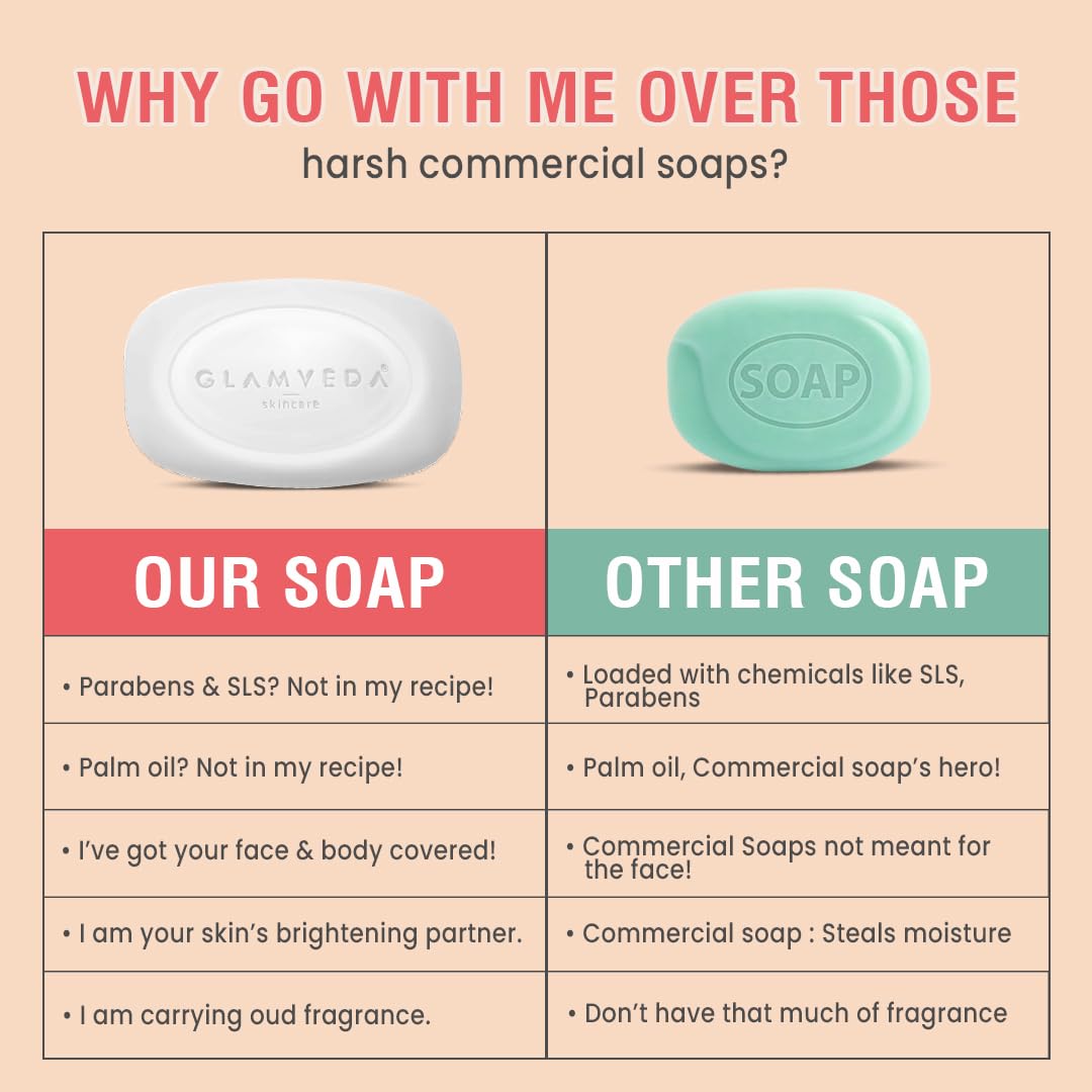 Comparison chart between Glamvega soap and harsh commercial soaps on a beige background.