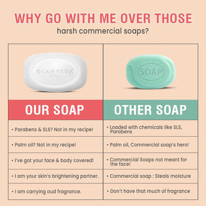 Comparison chart between Glamvega soap and harsh commercial soaps on a beige background.