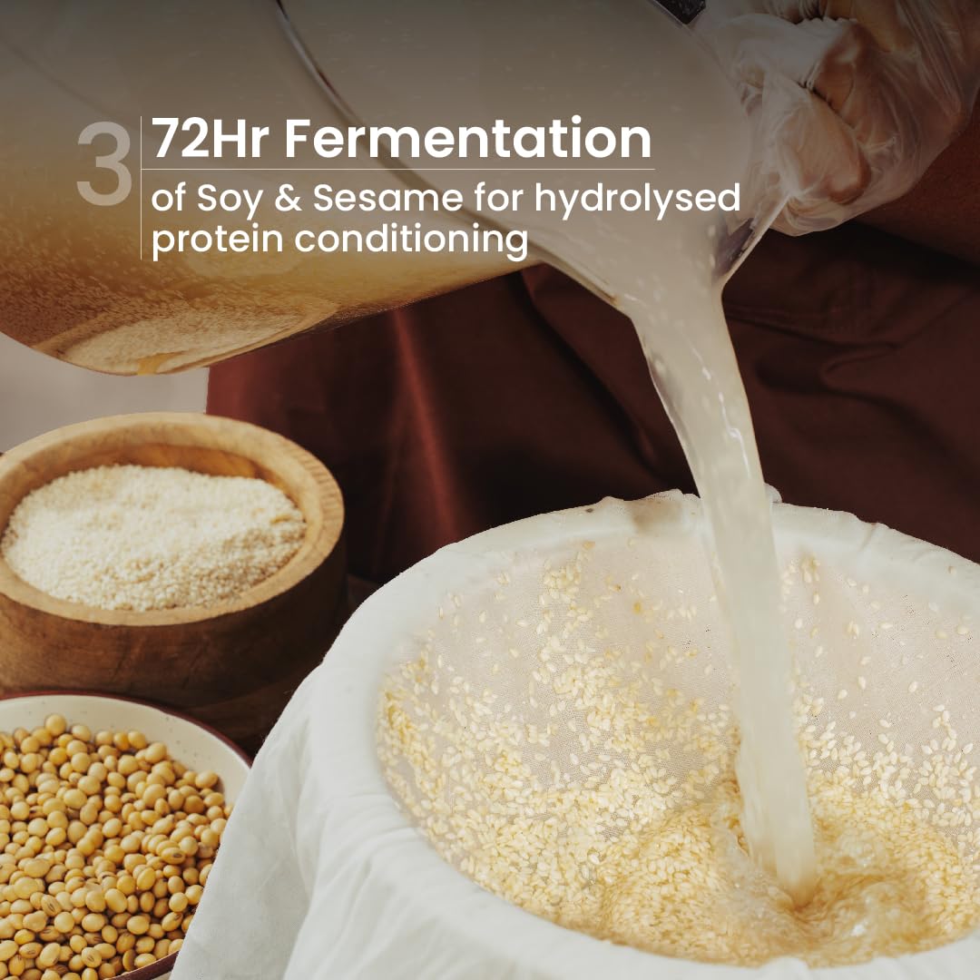 Fermentation process of soy and sesame seeds with text overlay on 72-hour fermentation.