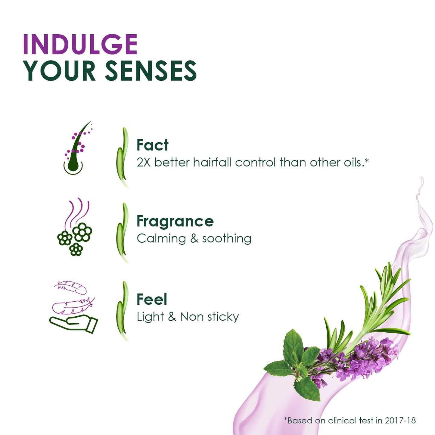 Kesh King Organic Rosemary Oil with Tulsi, ayurvedic hair oil for hair fall and regrowth with hair oil applicator, for men and women, 200ml