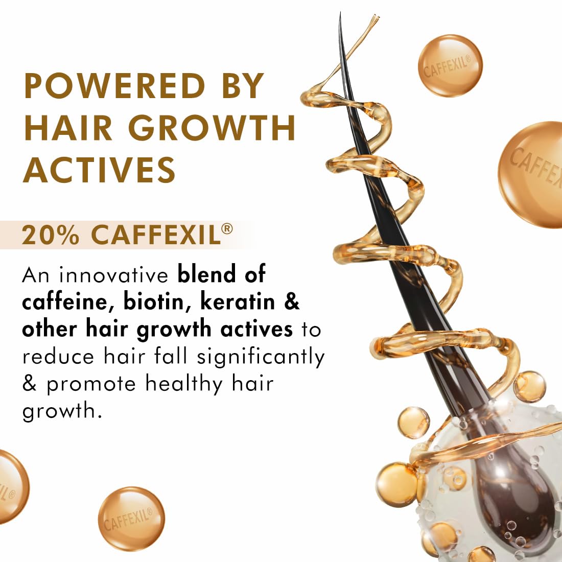 Promotional graphic for a hair growth product with text about Caffexil and hair growth active ingredients.