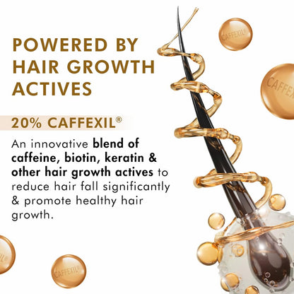 Promotional graphic for a hair growth product with text about Caffexil and hair growth active ingredients.