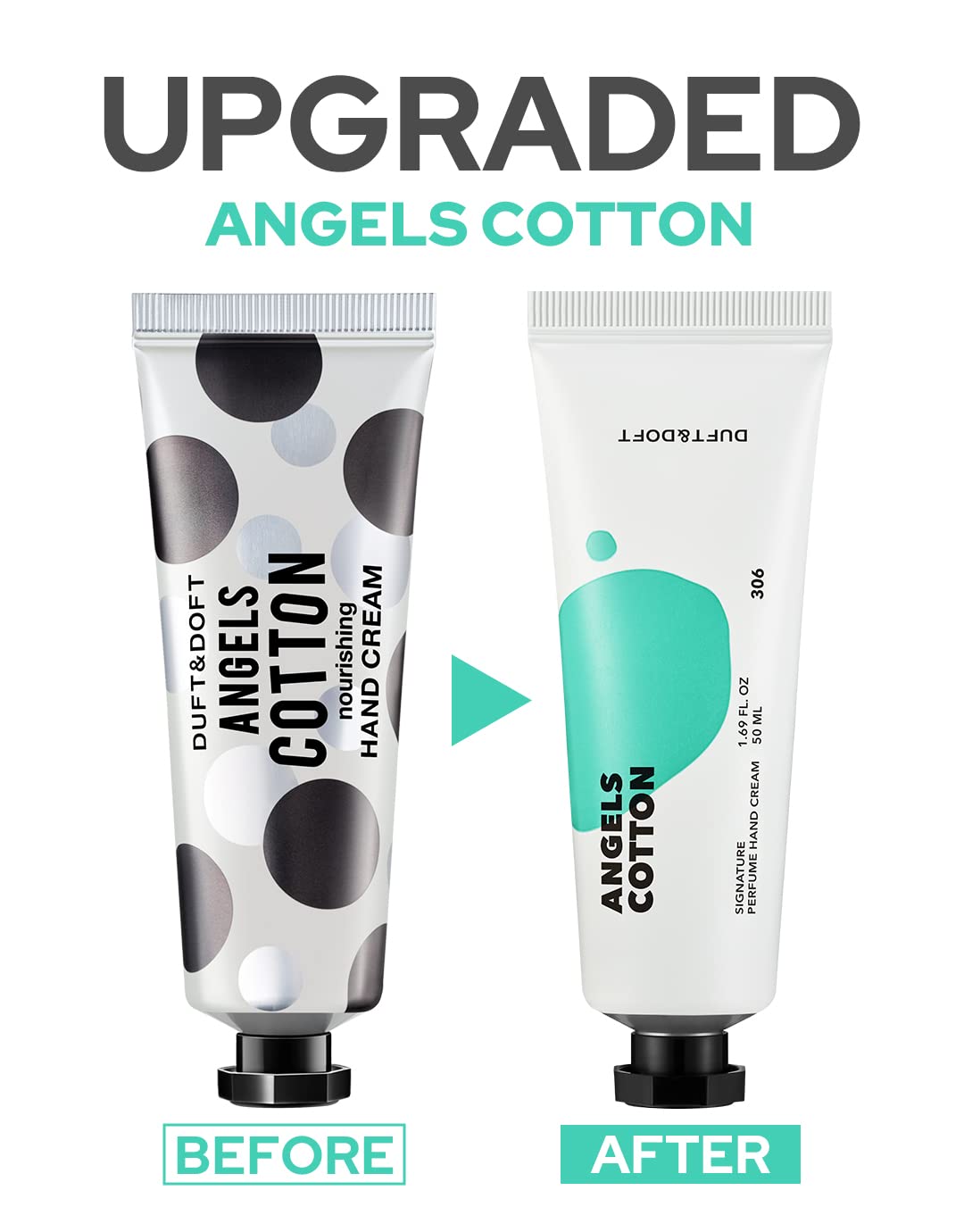 Duft & Doft Angels Cotton Hand Cream (50g) - Perfumer-Crafted Floral Scent with Hydro Protection Patch & Squalane, 72H Hydration, Non-Greasy