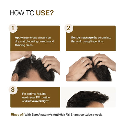 Bare Anatomy Advanced Hair Growth Serum | 3% Redensyl, 4% Anagain, 3% Baicapil, 1% Capilia Longa, Rosemary, Biotin & Rice Water | Controls Hair Fall & Supports Hair Density | for Women & Men | 30ml