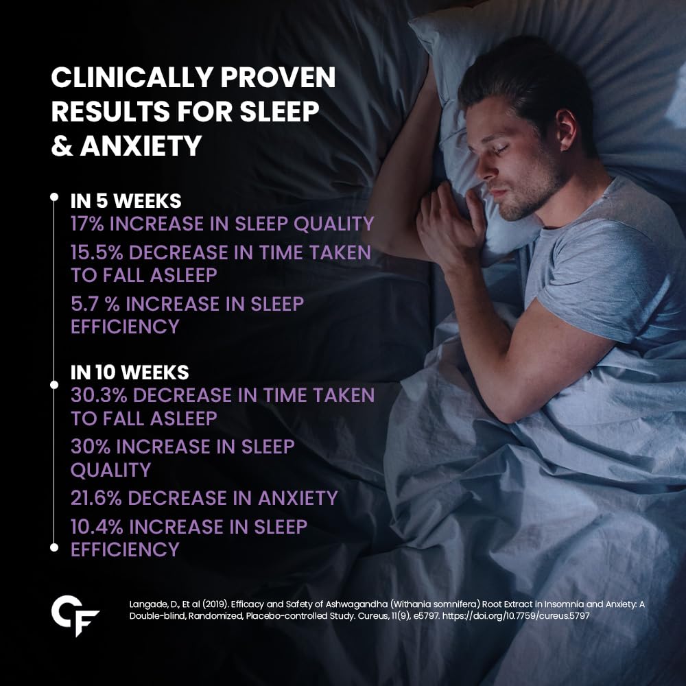 Man sleeping in bed with clinical sleep and anxiety benefits text overlay