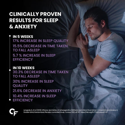 Man sleeping in bed with clinical sleep and anxiety benefits text overlay