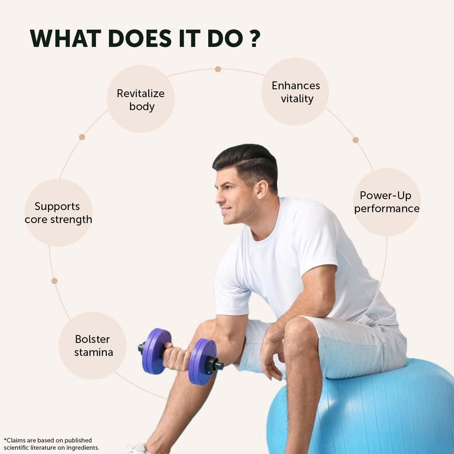 Neuherbs Safed Musli Root Powder - 100 GM | Ayurvedic Support for Vitality & Performance | Herbal Supplement | Support Strength & Stamina Booster