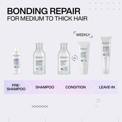 Redken hair care product lineup for bonding repair with text on a white background
