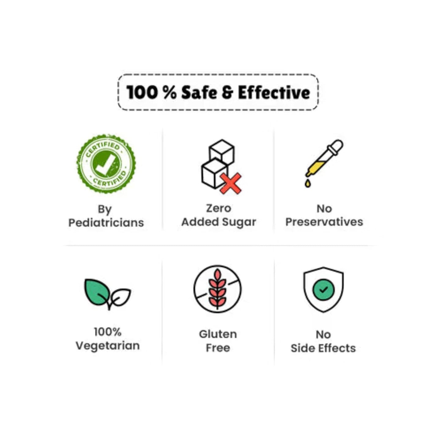 Little Joys DHA Brain Health Gummies For Kids | 2-6 years | 60 Day Pack | Improved Concentration, Mood & Sleep | Packed With 8 Vitamins & Minerals | Multivitamin Gummies For Kids With No Added Sugar