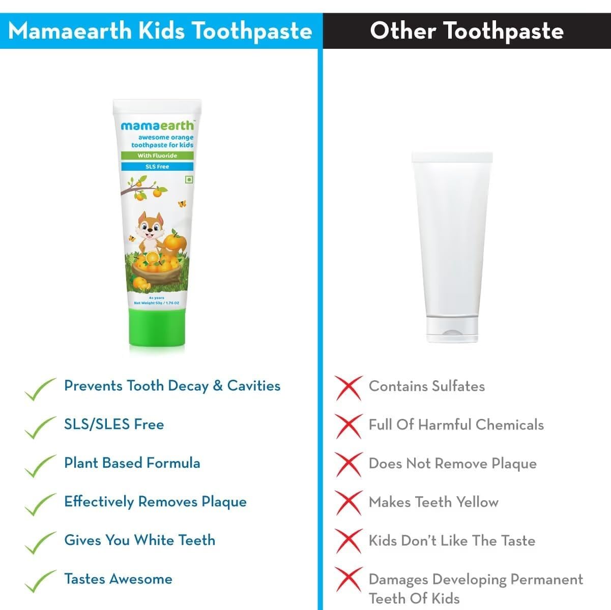 Mamaearth Natural Toothpaste For Cleanses Cavity,Plaque Repairing, Orange Flavour, SLS Free, With 750 Ppm Fluoride, 4+ Years, Plant Based with No Harmful Chemicals, 50Gm
