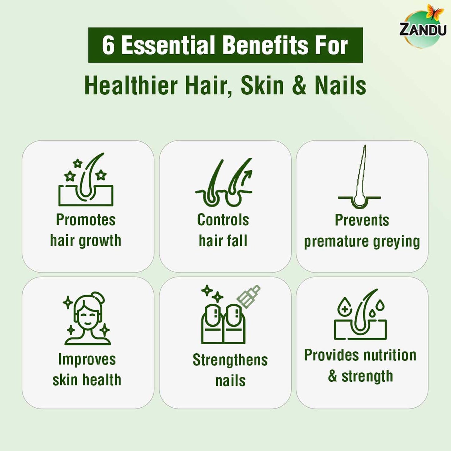 Zandu Plant Based Biotin Plus (200g)|10,000+mcg Biotin|Scientifically tested to Promote hair growth|Reduce Hairfall|100% Natural Sesbania|100% Ayurvedic | Gluten Free | No Harmful Chemicals, Powder