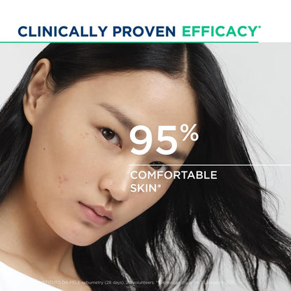 Woman with acne on face, text 'Clinically Proven Efficacy 95% Comfortable Skin' on a white background