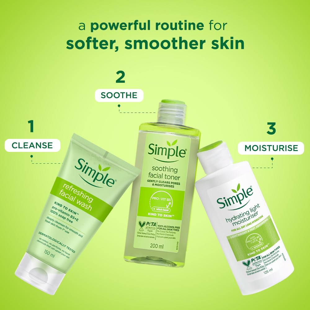 Simple skincare products with step-by-step guide on a green background