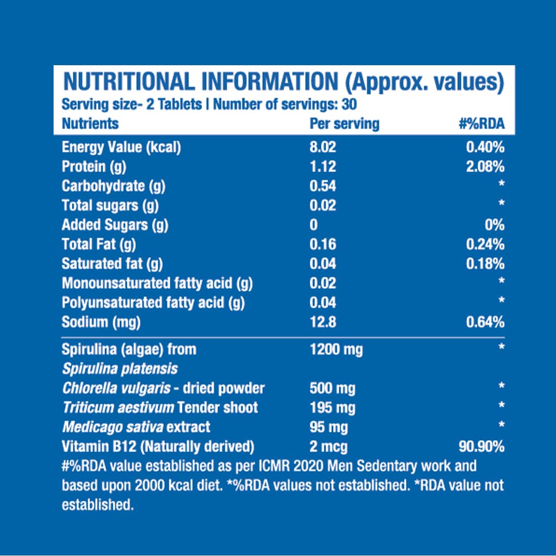 Nutritional information label for a dietary supplement on a blue background