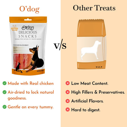 PETS EMPIRE O'Dog Chicken Slice Jerky, Healthy Dog Treats, Chewy Dogs Bites for Training and Feeding, Made with Real Chicken, Non-Vegetarian Pup Snacks for Dogs, Puppies Super Value Pack 420 GMS