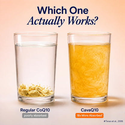The Oak Age Premium COQ10 Supplement with 18x Better Absorption to Support Ubiquinol Levels – Coenzyme q10 & Antioxidant Capsules to Boost Energy, Support Heart Health, Fertility and Mitochondria - 60 Servings