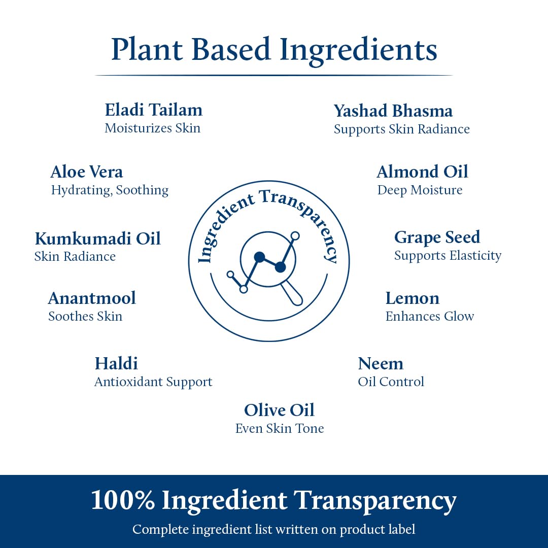 Blue Nectar Eladi Outdoor Sun Cream for Women with SPF 30 Sunscreen | Hydrating Suncream with Yashad Bhasm for Protection & Nourishment | Day Cream for Glowing Skin (19 Herbs, 50g)