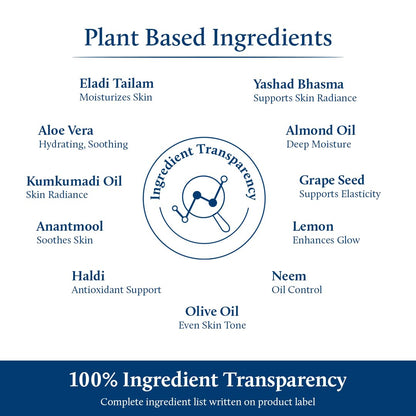 Blue Nectar Eladi Outdoor Sun Cream for Women with SPF 30 Sunscreen | Hydrating Suncream with Yashad Bhasm for Protection & Nourishment | Day Cream for Glowing Skin (19 Herbs, 50g)