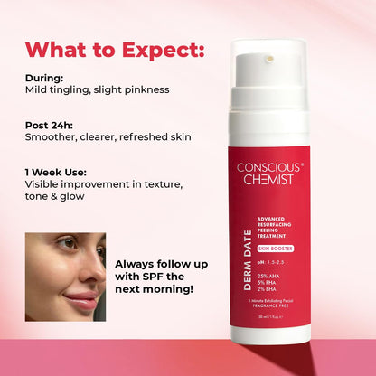 Conscious Chemist skincare product with text on a pink background