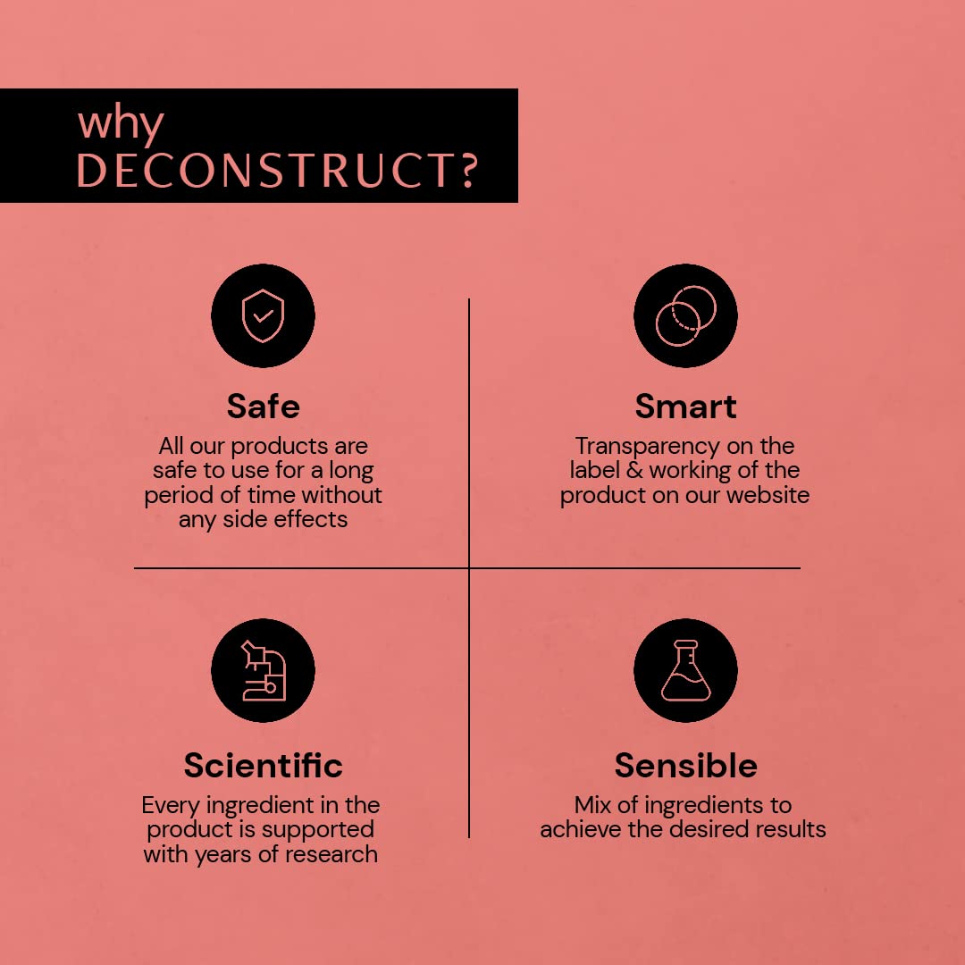 Infographic on a pink background explaining why products are deconstructed into safe, smart, scientific, and sensible components.