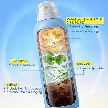 mCaffeine Sun Bath Body Sunscreen Spray SPF 50 PA +++ | In-vivo Tested | UVA & UVB Protection, Invisible, Non-Greasy | Water & Sweat Resistant Spray | By The Blues - Aquatic Woody Fragrance - 100ml