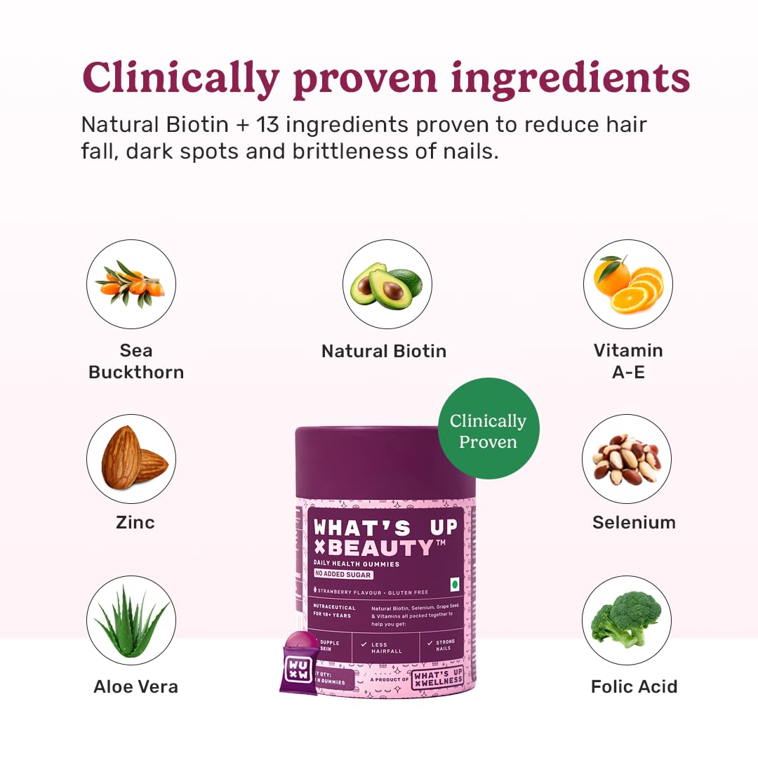 What's Up Wellness Beauty Hair Gummies for Hair Growth, Glowing Skin & Nails | No Added Sugar | Zinc, Folic Acid, Multivitamins | For Men & Women | Natural Biotin Supplement – 30 Days