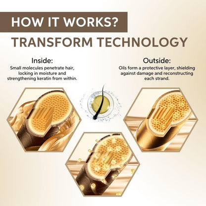 Hair care product advertisement explaining 'Transform Technology' with hexagonal sections showing hair strands and oils.