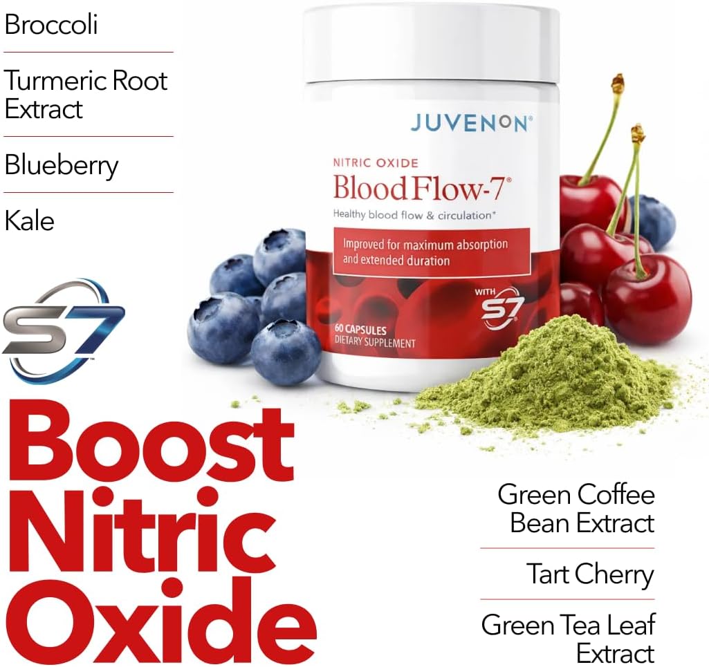Juvenon BloodFlow-7 supplement with ingredients listed and health benefits highlighted
