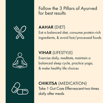 Dr. Vaidya’s Gut Care Effervescent Tablets | Helps reduce bloating & acidity, improves digestion, promotes gut health & regulates Bowel movement | Jeera, Ajwain, Saunf | Prebiotic & Probiotic Blend with healthy gut microbiome 15 Tablets