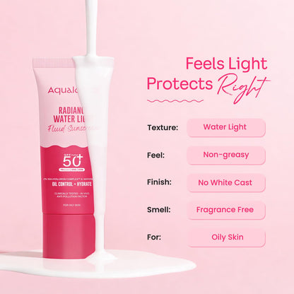 Aqualogica Radiance+ Water Light Fluid Sunscreen SPF 50+ PA++++, 50g | 2% Nia-Hyaluron Complex | Broad Spectrum UVA/UVB & Blue Light Protection | Ultra-Light Fluid | Fragrance-Free | No White Cast | Lightweight | For Men & Women