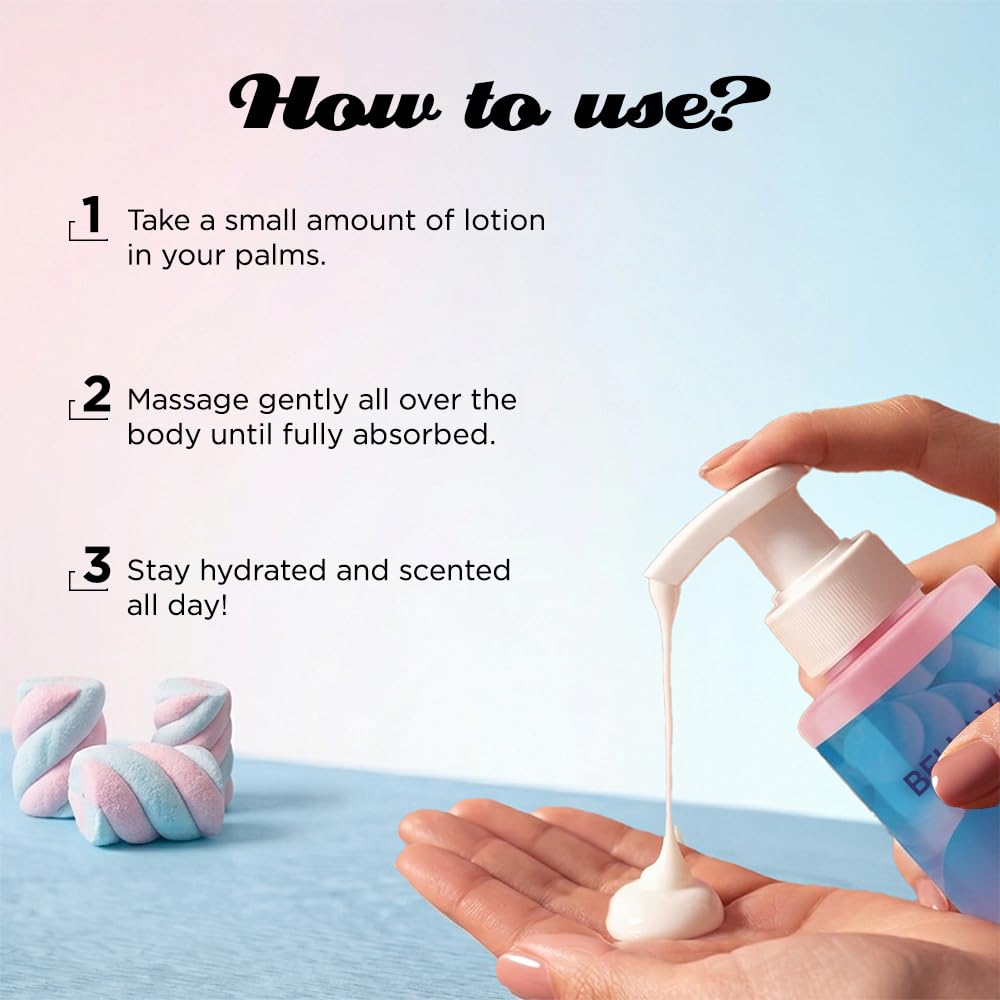Lotion pump being used with text on how to use it