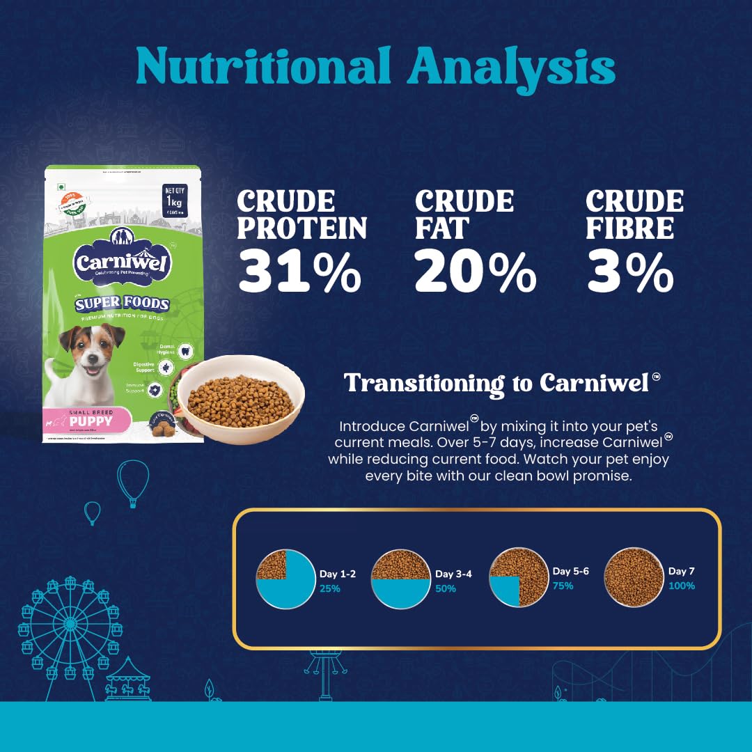 Carniwel Superfoods Puppy Dry Dog Food 1kg | 100% Vegetarian | Fresh & Natural Ingredients | Highly Palatable | GMO Free | Premium Nutrition for Small Dogs