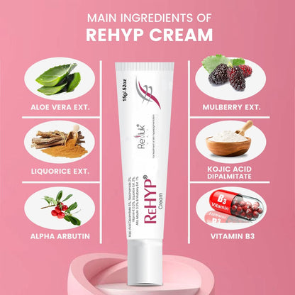 Rehyp Pigmentation Cream for Women – Dark Spot Remover, Brightening Face Cream with Kojic Acid & Alpha Arbutin – Paraben-Free, Dermatologically Tested – 15g